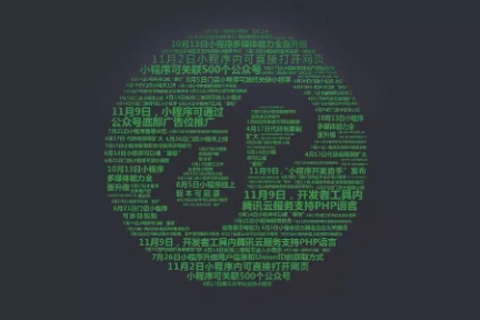 抖音跳转微信小程序是如何实现？高效提升用户转化率